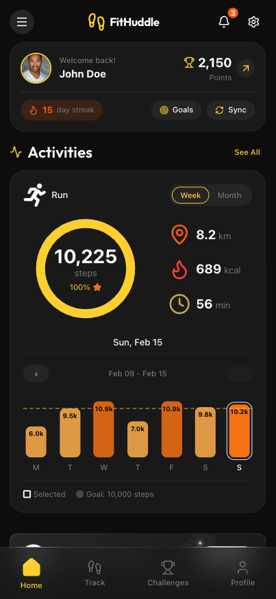 FitHuddle home dashboard showing daily steps, calories, and activity stats